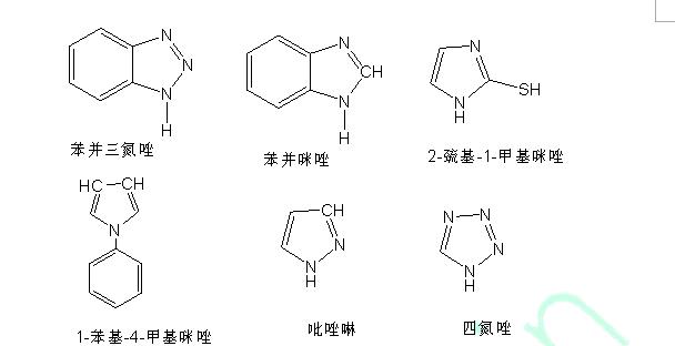 有机缓蚀剂配方分析