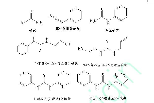 有机缓蚀剂配方分析